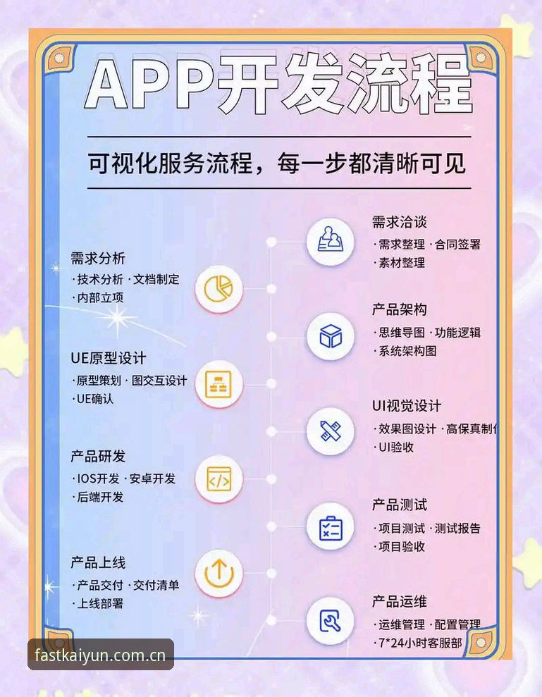 开云体育app官网 kaiyun官方入口深度分析:新手如何快速掌握开云体育app官网全流程